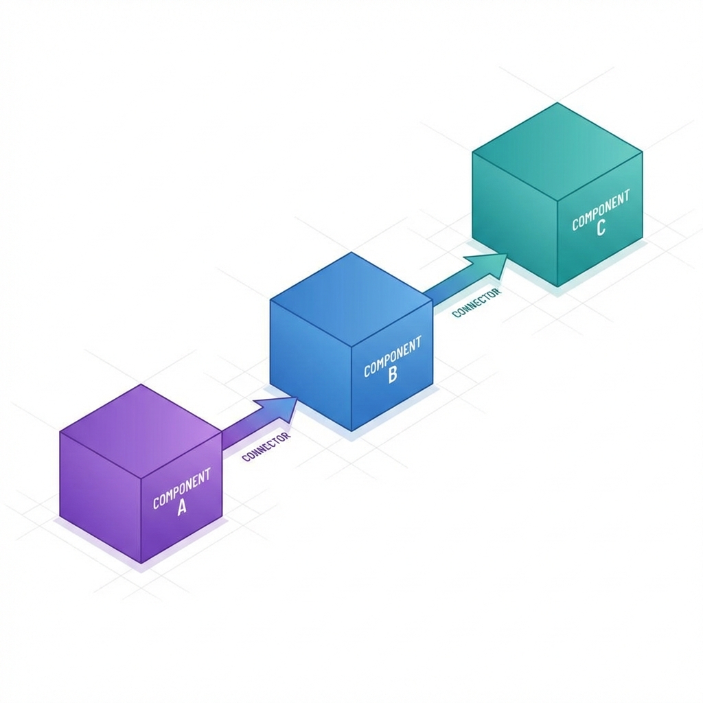 Components and Connectors