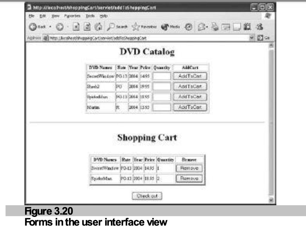 Figure 3.20: UI View Forms